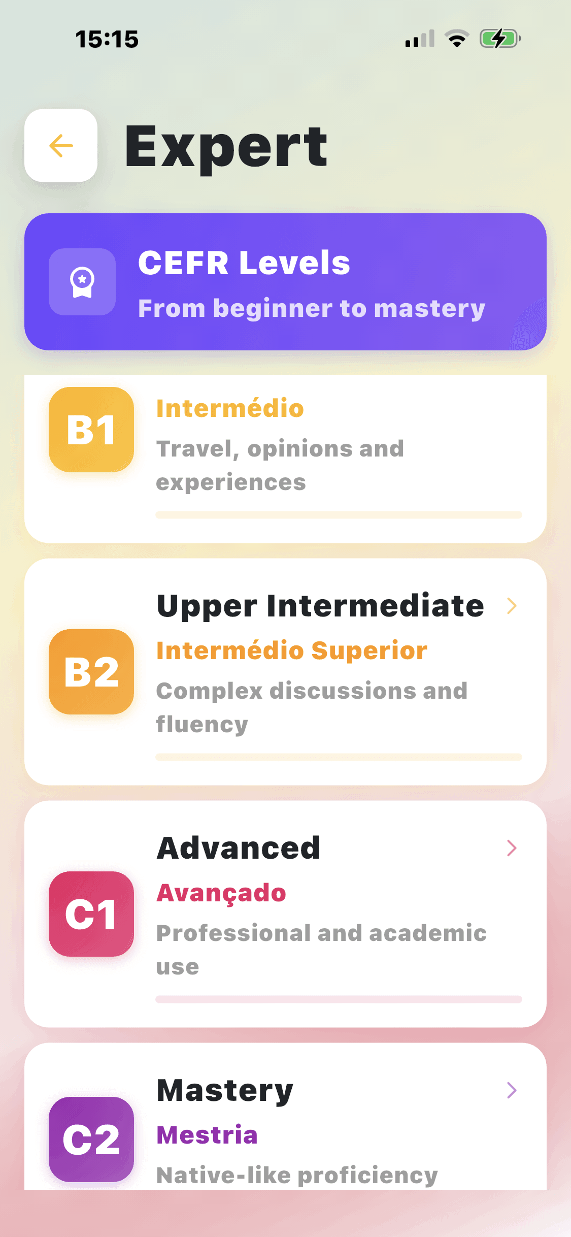 CEFR Portuguese language levels A1 to C2